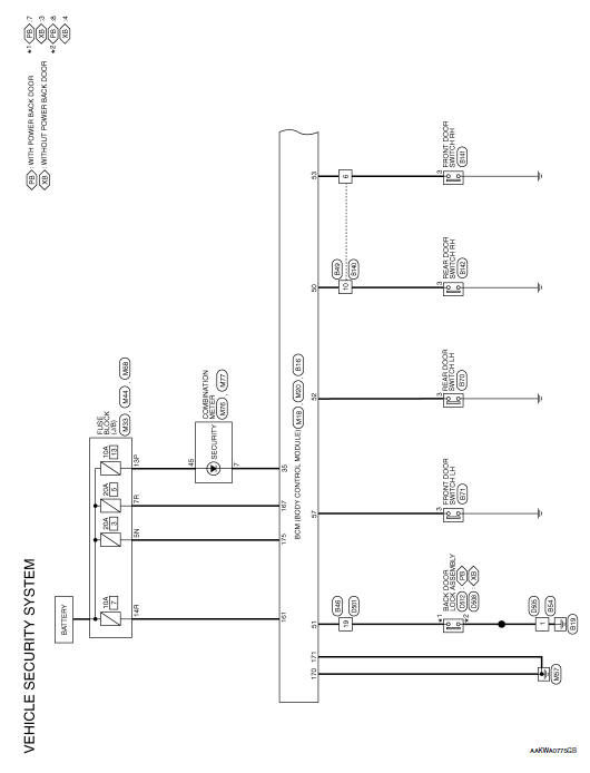 Nissan Rogue Service Manual: Wiring diagram - With intelligent key